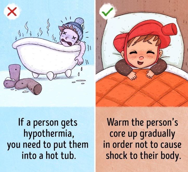 How to treat hypothermia